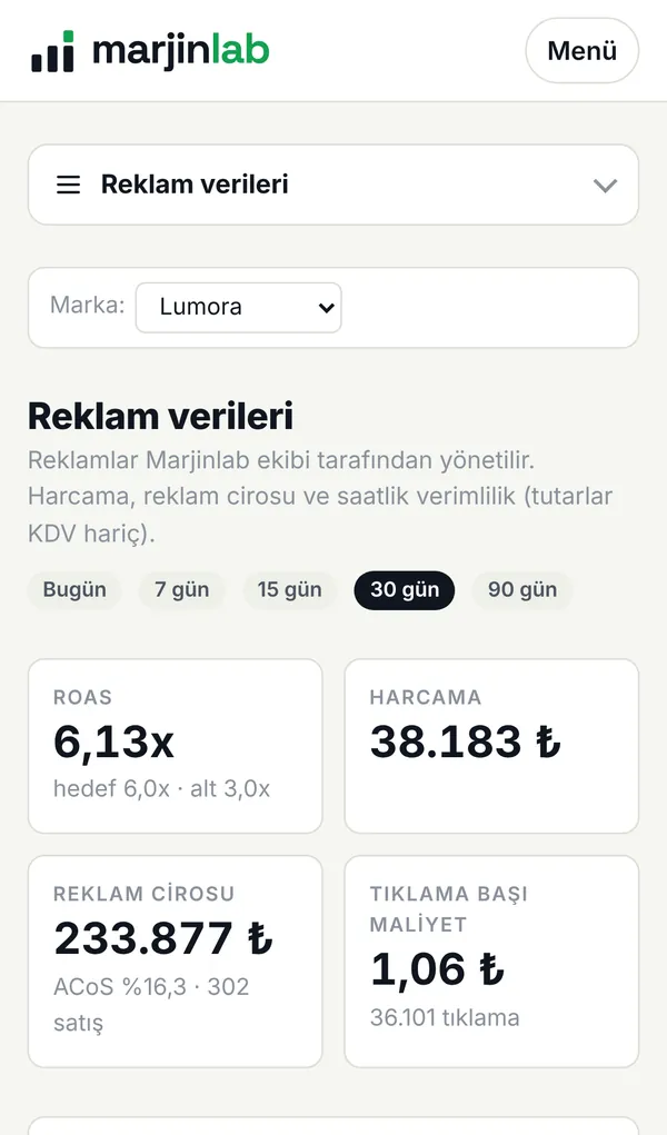 Portal mobil reklam verileri